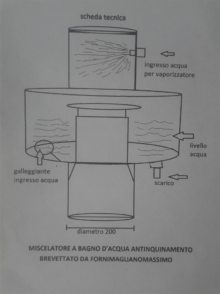 Abbattitore di Fumi ad acqua fai da te